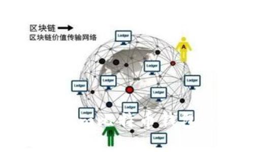 如何使用Tokenim比特币钱包进行安全签名