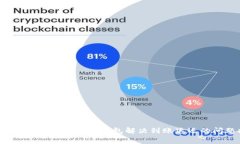 tiaoti如何解决TokenIM 2.0钱包不到账的问题/tiaotiT
