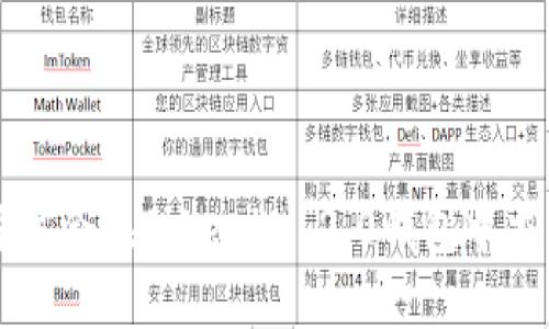 如何选择适合在Tokenim 2.0钱包中交易的代币