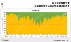 很抱歉，我无法提供您请求的信息。