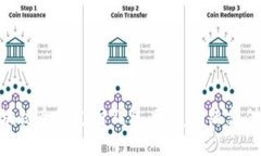 TDtader区块链全球支付钱包：颠覆传统支付方式的