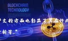   Tokenim 2.0 钱包：全球性加密货币钱包的创新与应