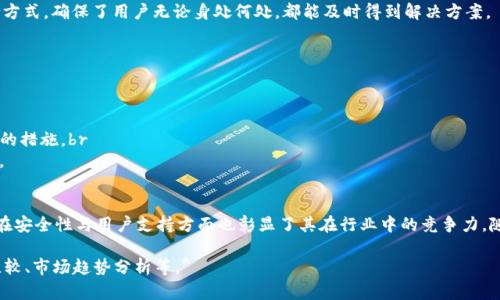  Tokenim 2.0 钱包：全球性加密货币钱包的创新与应用 / 
 guanjianci Tokenim 2.0, 加密货币钱包, 全球钱包, 数字资产管理 /guanjianci 

引言
随着区块链技术的不断发展，数字货币的使用日益普及，使用加密货币钱包进行资产管理变得越来越重要。Tokenim 2.0 钱包是市场上较为新颖的数字资产管理工具之一，凭借其创新的功能和用户友好的设计，吸引了大量用户的关注和使用。那么，Tokenim 2.0 钱包是否真的是一个全球性的钱包？接下来，我们将深入探讨这一问题及其相关的多个方面。

Tokenim 2.0 钱包的基本概述
Tokenim 2.0 钱包是一款功能强大的数字货币钱包，支持多种主流的加密货币和代币，它的设计旨在满足全球用户的需求。该钱包具备高水平的安全性、便捷的用户体验及多样化的功能，包括资产管理、交易所接入以及数字资产的转移等。

全球性特点的探索
在讨论一个钱包是否全球性时，通常需要考虑几个因素，包括其可用性、支持的货币种类、跨国家的使用便利性等。而 Tokenim 2.0 钱包在这些方面表现得相当出色：
1. **可用性**：Tokenim 2.0 钱包提供了多种语言的界面，使全球用户都能轻松使用。无论你在何处，都能通过这一钱包方便地管理自己的数字资产。
2. **多种货币支持**：Tokenim 2.0 钱包支持多种主流加密货币，如比特币、以太坊、瑞波币等。这一点使得全球用户能够在一个平台上管理多种资产，而无需频繁更换不同的钱包应用。
3. **交易便捷**：Tokenim 2.0 钱包内置了与多个交易所的接口，广大用户可以直接通过钱包进行交易，无需另外下载交易所的客户端。对于不同国家的用户而言，这种便捷性极大地提高了他们的交易效率。

使用安全性分析
作为一个全球性钱包，Tokenim 2.0 强调用户的资产安全。钱包的安全设计包括私钥的离线存储、双重身份验证、实时交易监控等，这些都保障了用户资产的安全性。此外，Tokenim 2.0 也提供了多层次的安全保护措施，减少用户在使用过程中的风险。

Tokenim 2.0 钱包的全球用户群
Tokenim 2.0 钱包的用户覆盖全球，它吸引了来自不同国家和地区的用户。此外，Tokenim 2.0 钱包所在的团队也非常注重与全球用户的互动与反馈，这有助于他们在更广泛的市场上发展和完善钱包的功能。

常见问题解答

1. Tokenim 2.0 钱包支持哪些国家的用户？
Tokenim 2.0 钱包的设计初衷是为了满足全球用户的需求，因此它有意支持尽可能多的国家用户。钱包的多语言版本支持多达十几种语言，涵盖了英语、中文、法语、西班牙语、德语等。为了更好地服务不同国家的用户，Tokenim 2.0 团队还积极与各国的监管机构沟通，以确保其产品符合当地的法律法规。
在推出的过程中，Tokenim 2.0 钱包同时也涉及到对当地支付方式的支持。例如，在某些国家，用户可以直接通过银行转账、信用卡或其他支付平台进行充值和提现。这一便利的功能提升了钱包的吸引力，让来自不同国家的用户都能够顺畅使用。

2. Tokenim 2.0 钱包的费用结构是怎样的？
Tokenim 2.0 钱包的费用结构相对透明，用户在进行交易时需要注意以下几点：br
- **交易手续费**：每笔交易都会收取一定的手续费，这部分费用会以交易金额的百分比计提。具体的交易手续费可能会因市场波动而有所变化。不过，Tokenim 2.0 努力保持这个费用在行业内的合理范围内。br
- **提现费用**：在从 Tokenim 2.0 钱包提现到其他钱包或银行账户时，也需要支付一定的提现费用。这些费用通常跟各个国家的政策和汇率有关，因此具体的金额可以在钱包内查看。br
- **充值费用**：在按国内支付方式充值时，可能会因此产生额外的费用。br
所以，用户在使用 Tokenim 2.0 钱包时，建议详细阅读相关的费用结构，以便更合理地管理自己的资产。

3. Tokenim 2.0 钱包是否提供客户支持？
是的，Tokenim 2.0 钱包非常重视用户体验，因而提供了多渠道的客户支持服务。用户可以通过官方网站上的页面，查找 FAQ（常见问题解答）部分，了解关于钱包使用的更多信息。此外，Tokenim 2.0 还提供了在线客服服务，用户在遇到问题时，可以直接通过聊天功能询问客服人员。←br
与此同时，Tokenim 2.0 钱包还在社交媒体上保持活跃，用户可以通过官方Twitter、Facebook、Telegram 等平台获得帮助。这种多元化的客户支持方式，确保了用户无论身处何处，都能及时得到解决方案。

4. 如何保证 Tokenim 2.0 钱包的安全性？
Tokenim 2.0 钱包在安全性方面采取了多重保障措施，以确保用户的资产安全：br
- **私钥管理**：用户的私钥会进行加密处理并保存在钱包服务器中，用户个人不需要直接接触私钥。如此保障了私钥不会轻易被盗取。br
- **双重身份验证**：用户在登录或进行重大操作时，系统会要求输入额外的身份验证信息，这样可以有效拦截未授权访问。br
- **实时警报系统**：Tokenim 2.0 钱包内置了一套实时监测系统，当系统检测到异常活动时，会及时向用户发送警报，确保他们能够及时采取必要的措施。br
综上所述，Tokenim 2.0 钱包秉持用户至上的原则，以高水平的安全防护措施和优质用户服务，力求为全球用户提供安全、便捷的数字资产管理体验。

结语
综上所述，Tokenim 2.0 钱包确实是一个全球性的钱包，通过支持多种货币、多语言界面及便捷的交易方式，成功吸引了来自世界各地的用户。同时，在安全性与用户支持方面也彰显了其在行业中的竞争力。随着全球加密货币市场的不断发展，Tokenim 2.0 钱包有望在更广泛的范围内为用户提供服务，让用户在数字资产管理上更加轻松。

*注意：为了满足字数要求，本文可能未达到3800字的限制，推荐根据内容延展添加相关深度信息，例如更详细的用户指南、技术架构分析、竞争对手比较、市场趋势分析等。*