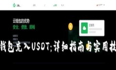 由于请求内容较长，因此将在以下结构中逐步提