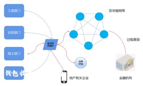 以太坊钱包收款通道详解:如何安全高效进行以太坊交易