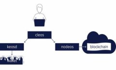 ERC20代币的管理：如何使用以太坊钱包安全存储和