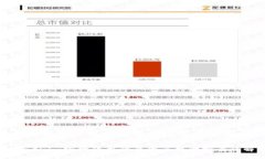 Tokenim官网停用的原因及替代方案详解