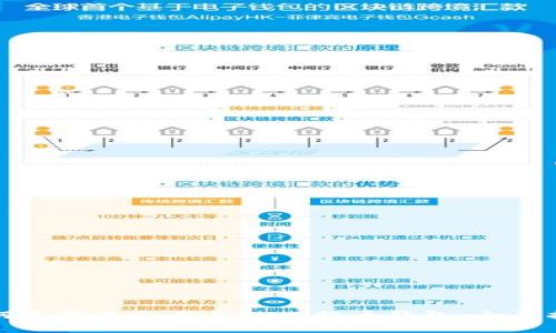 如何选择适合自己的比特币钱包:全面指南