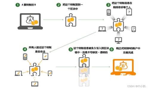 以太坊钱包地址的无限性探究及其影响