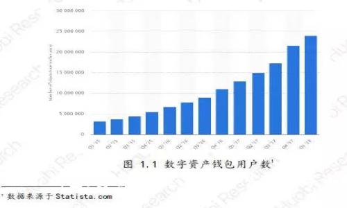 BCD比特币钻石钱包:安全、便捷、功能丰富的数字资产管理工具