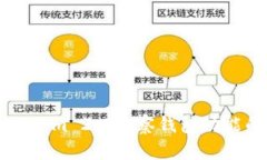 深入解析Tokenim 2.0观察钱包功能的优势与应用
