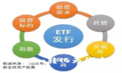如何将Tokenim转化为货币：全面指南