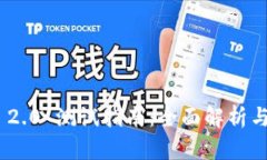 TokenIM 2.0 测试指南：全面解析与操作技巧