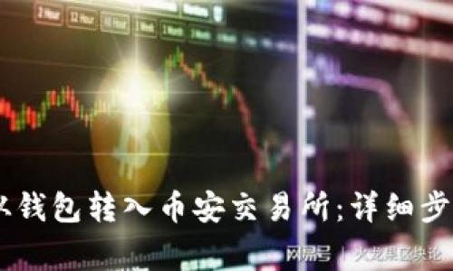 如何将USDT从钱包转入币安交易所:详细步骤与注意事项