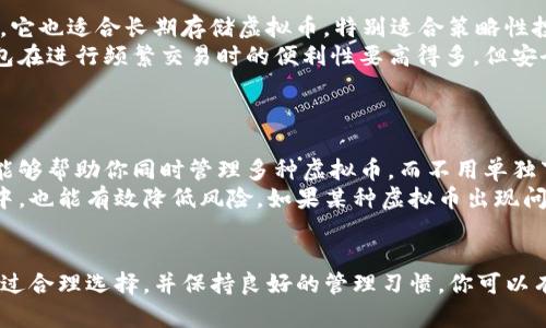  如何将虚拟币安全存储在钱包中 / 

 guanjianci 虚拟币, 加密钱包, 存储安全, 数字资产 /guanjianci 

虚拟币的兴起，使得很多人涌入这个市场，考虑投资和交易各种数字资产。不论是比特币、以太坊，还是其他各种山寨币，安全存储这些虚拟币显得尤为重要。选择合适的钱包并了解如何正确存储这些资产，可以大大降低你受黑客攻击、诈骗等风险的可能性。本文将围绕如何将虚拟币安全存储在钱包中进行详细讨论。

1. 虚拟币钱包的类型
在深入了解虚拟币的存储方法之前，首先要明确虚拟币钱包的种类。一般来说，虚拟币钱包可以分为以下几种类型：
1.1 热钱包
热钱包是指在线钱包，通常连接到互联网。这类钱包方便用户随时随地进行交易，如交易所提供的钱包或网络服务提供商的钱包。尽管热钱包便于交易，但因其始终在线，容易受到黑客攻击。
1.2 冷钱包
冷钱包，即离线钱包，通常用于长期存储虚拟币。这种钱包不会直接连接到互联网，如硬件钱包、纸钱包等。冷钱包安全性更高，适合用于长期储存资产而不需要频繁交易的用户。
1.3 硬件钱包
硬件钱包是将密钥存储在物理设备上的一种冷钱包，具备较高的安全性。市面上有如Ledger、Trezor等知名品牌，用户可以将数字货币安全存放在这些设备中。
1.4 软件钱包
软件钱包是通过安装在电脑或移动设备上的应用程序来存储虚拟币。软件钱包既可以是热钱包也可以是冷钱包，主要取决于用户的使用方式。

2. 如何选择合适的钱包
选择合适的钱包对于虚拟币的存储至关重要。以下几点可以帮助用户做出明智的选择：
2.1 安全性
安全性是选择钱包时最优先考虑的因素。可以查看钱包是否具有多重签名、私钥掌握情况及其是否经历过重大安全事件等。选择那些经过严格审核和验证过的钱包是非常必要的。
2.2 易用性
易用性便是用户操作的便捷程度。对于新手来说，过于复杂的钱包会让人感到沮丧，因此选择用户界面友好的钱包可以提高使用的体验。
2.3 兼容性
兼容性决定了钱包是否能支持你所持有的不同种类的虚拟币。尽量选择一个能够支持多种货币的钱包，以方便你的资产管理。
2.4 社区和开发团队支持
一个有良好社区支持和专业开发团队的钱包，通常能确保其持续更新和更强的安全保障。找到一个活跃的社区并关注钱包更新也是非常重要的。

3. 如何将虚拟币存入钱包
下面是将虚拟币存入钱包的一些步骤：
3.1 创建钱包
选择并下载好所选符合你需求的钱包之后，需要首先创建一个新钱包。创建钱包的过程可能会需要一些基本的个人信息，根据不同钱包的要求而定。
3.2 备份钱包
在钱包创建后，所有钱包都会给出一组助记词或私钥。确保在安全的地方备份这些信息，该步骤至关重要，因为一旦丢失，资产就可能无法恢复。
3.3 获取钱包地址
在你的钱包设置完成后，你会获得一个唯一的地址，用于接收虚拟币。这个地址可以是字符串形式的字符，复制并保存好，以便后续转账使用。
3.4 进行转账
进入你所使用的交易所，将刚才获取到的钱包地址粘贴到提币地址框中。输入你想要转账的数量，然后确认交易。请再三核实地址的正确性，错误地址可能导致资产丢失。

4. 如何保障存储安全
存储虚拟币不仅要依赖于钱包本身的安全性，用户的个人习惯也是关键。以下几个注意事项可以有效保证存储安全：
4.1 启用二次验证
在可行的情况下，开启钱包的二次身份验证，增加额外的安全层。这一措施能够在黑客试图通过密码入侵时，起到保护资产的作用。
4.2 定期更新软件
保持钱包应用程序的更新是防止安全漏洞的重要环节。钱包的开发者会定期发布更新，修补漏洞并增强安全性。
4.3 定期备份你的钱包
如前所述，定期备份钱包非常重要。建议每隔一段时间更新你的备份，以确保信息的完整性和安全性。
4.4 防范钓鱼攻击
避免通过不明链接打开钱包或输入私钥。定期检查你的账户活动记录，如果出现未授权的交易，应立即更改密码并联系钱包服务商。

5. 常见问题解答

5.1 什么是虚拟币钱包的助记词，它如何保障安全性？
助记词是钱包生成的一种类似于密码的东西，是一串随机生成的单词组，通常由12个、15个或24个单词构成。助记词用于生成和恢复私钥，因而具有非常高的安全性。如果用户忘记密码或者丢失了钱包设备，只要拥有助记词，就可以恢复访问其虚拟资产。
助记词的安全性主要在于它是唯一且随机产生的，黑客很难通过计算机来猜测一个完整的助记词。而用户需要切记妥善保管助记词，避免它被他人知悉。一旦助记词泄露，任何拥有该助记词的人都可以访问并控制钱包内的资产。

5.2 理解私钥与公钥的区别？
在区块链技术中，私钥和公钥都扮演着至关重要的角色。公钥是对外展示的地址，其他人可以发送虚拟币到这个地址上，而私钥则是用来控制和管理这些币的。可以将公钥理解为存款账户的号码，私钥则是提取账户内资金的密码。
私钥的保密性至关重要，用户绝不能将其泄露给他人。而公钥是可以广泛分享的，不会影响账户安全。只要私钥保密，拥有者就能够安全地进行交易，并且任何没有私钥的人都无法访问帐户。因此，管理私钥和公钥的方式直接关系到虚拟资产的安全。

5.3 冷钱包与热钱包的优缺点是什么？
冷钱包与热钱包相比，各自有着不同的优缺点。冷钱包的优势在于其极高的安全性，由于没有互联网连接，几乎不易遭受黑客攻击；同时，它也适合长期存储虚拟币，特别适合策略性投资者。
然而，冷钱包的缺点在于其交易的便利性较低，用户需要花费时间和精力将资产从冷钱包转出到交易平台上进行交易。相对而言，热钱包在进行频繁交易时的便利性要高得多，但安全性相对较低。
因此，很多投资者会选择将大部分资产存放在冷钱包中，仅将一小部分资产放在热钱包中以便于日常交易操作。

5.4 如何管理多种虚拟币的资产？
对于持有多种虚拟币的用户而言，管理资产需要一些策略和工具。首先，选择一款支持多种币种的钱包是非常重要的，许多多币种钱包能够帮助你同时管理多种虚拟币，而不用单独下载多个钱包。
其次，了解每种虚拟币的市场动态也是必要的，可以借助市场分析工具或服务，追踪各币种的价格波动。将资产分散存储在不同的钱包中，也能有效降低风险。如果某种虚拟币出现问题，将只影响到其中的一部分资产。
最后，设置定期检查和调整资产组合的时间表，基于市场情况和个人风险偏好进行适当的投资调整，也是管理虚拟资产的有效策略。

总之，将虚拟币安全存储在钱包中，不仅需要了解各种钱包类型及其优缺点，还需要对安全保障措施、操作流程有深刻的理解和重视。通过合理选择，并保持良好的管理习惯，你可以有效保护自己的数字资产，安全地参与虚拟币的交易与投资。