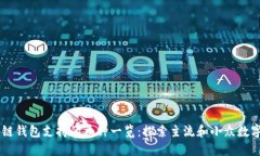 区块链钱包支持的币种一览：探索主流和小众数
