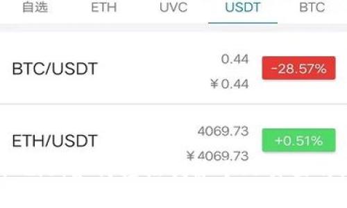 Tokenim 2.0:如何轻松创建个人页面的终极指南