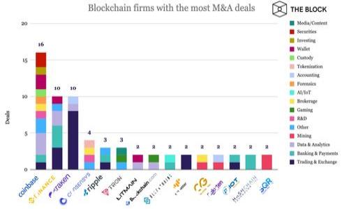 Tokenim 2.0 空投 ETHW:详尽指南