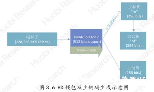 如何使用Token.im钱包安全存储和管理USDT