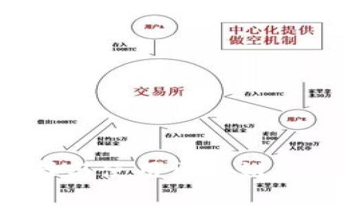 币硬钱包:如何选择与使用区块链硬件钱包的终极指南