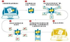 交易所与TP钱包的区别：全面解析数字资产管理工