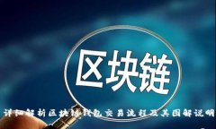 详细解析区块链钱包交易流程及其图解说明