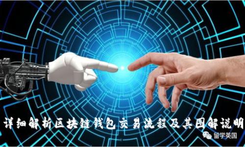 详细解析区块链钱包交易流程及其图解说明