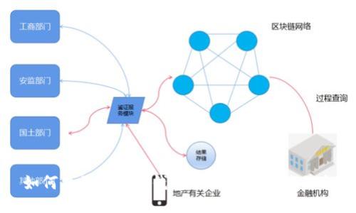如何找到ERC20钱包名称及其相关信息