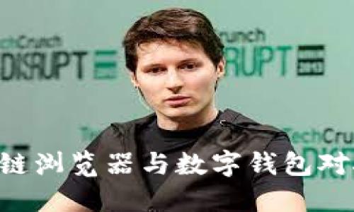 如何将区块链浏览器与数字钱包对接:完整指南