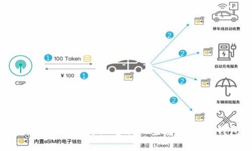 如何安全地在其他电脑上登录比特币钱包?