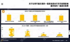 PM钱包如何快速安全地兑换比特币：全面指南