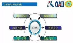biao ti/biao ti：如何制作Tokenim冷钱包：详尽步骤与