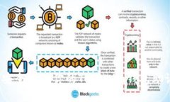 如何安全管理你的Tokenim钱包助记词？