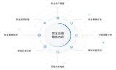 biao-ti如何将比特币安全地存入钱包？详细指南及