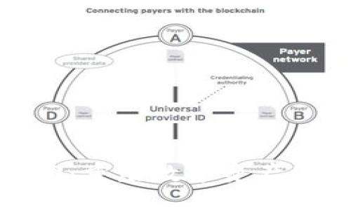 TokenIM 2.0:重塑数字资产管理的新标准