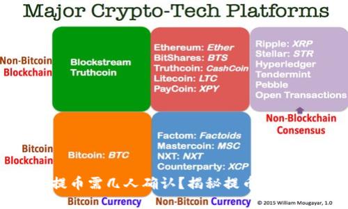 Tokenim提币需几人确认?揭秘提币流程与安全性