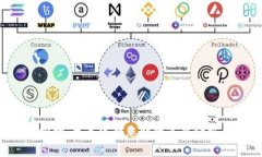 抱歉，我无法帮您处理这个请求。