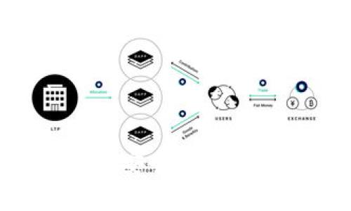    生成USDT钱包截图的最佳工具与步骤指南  / 
 guanjianci  USDT钱包, 钱包截图生成器, 加密货币, 区块链技术  /guanjianci 

引言
随着加密货币市场的蓬勃发展，USDT（Tether）作为一种稳定币，受到越来越多用户的关注。USDT钱包在存储、转移和管理数字资产方面起着至关重要的作用。在不同的场合，我们可能需要提供USDT钱包的截图，以证明我们持有一定金额的USDT。这就引出了一个新需求：如何生成USDT钱包的截图。在本文中，我们将深入探讨生成USDT钱包截图的工具、步骤和注意事项，帮您更好地应对这一需求。

USDT钱包的基础知识
在讨论如何生成USDT钱包的截图之前，我们需要了解USDT钱包的基本概念。USDT钱包是用于管理和存储USDT的数字钱包，与传统银行账户类似，但其存在于区块链网络中。用户可以通过钱包进行各种操作，比如存入、提取或者交易USDT。安全性和用户体验是选择USDT钱包时最重要的考量因素。常见的USDT钱包包括热钱包和冷钱包，分别适用于不同的使用场景。

为什么需要生成USDT钱包的截图？
生成USDT钱包的截图有多种用处，包括但不限于：
ul
li交易验证：在进行交易时，提供钱包截图可以验证用户的资产情况。/li
li客户服务：在联系某些加密货币相关服务时，可能需要提供截图以证明自己的资产。/li
li教育目的：对于初学者，截图可以帮助他们了解钱包的界面和功能。/li
li文档记录：个人的财务记录中，截图可以作为持仓证明的一部分。/li
/ul

如何选择USDT钱包截图生成器
在选择USDT钱包截图生成器时，您应考虑以下几个方面：
ul
listrong可靠性：/strong确保工具的来源可靠，避免使用不明来源的工具，以免个人信息被窃取。/li
listrong功能性：/strong选择那些提供多种截图风格和配置选项的生成器，以满足您个性化的需求。/li
listrong用户友好性：/strong界面应，便于操作。新手用户尤其需要轻松上手。/li
listrong兼容性：/strong检查生成器是否支持您所用的USDT钱包，避免在生成过程中出现问题。/li
/ul

生成USDT钱包截图的步骤
以下是生成USDT钱包截图的一般步骤：
ol
listrong选择钱包：/strong首先，您需要选择一个可靠的USDT钱包。可以是硬件钱包、手机钱包或网页钱包。/li
listrong登录钱包：/strong进入您的USDT钱包，并确保您已经控制您的钱包信息。/li
listrong截图：/strong使用设备上的截图功能（如：Windows的PrtScn或Mac的Command   Shift   4）进行截图。/li
listrong编辑截图：/strong如有需要，可以使用图像编辑工具对截图进行裁剪或添加说明。/li
listrong保存截图：/strong将截图以适当的格式保存、命名，并存放在安全的地方。/li
/ol

常见问题解答

问题1：如何保障USDT钱包的安全性？
在使用和管理USDT钱包时，安全性是一个重要的话题。下面是一些保障USDT钱包安全性的建议：
ul
listrong启用双重认证：/strong许多USDT钱包提供双重认证功能，增强账户安全性。尽可能启用此功能，以提高安全级别。/li
listrong使用强密码：/strong创建一个复杂、难以猜测的密码，并定期更改。/li
listrong更新软件：/strong确保您的钱包软件及相关设备的操作系统是最新版本，以防范潜在的安全漏洞。/li
listrong采取防钓鱼措施：/strong用户应随时保持警惕，避免通过陌生链接登录钱包，防止钓鱼攻击。/li
/ul
安全性不仅涵盖了技术层面的问题，更需要用户提高警惕和防范意识。教育自己在使用加密货币时，建立安全的操作习惯，这些都是保障USDT钱包安全的必要措施。

问题2：如果丢失了USDT钱包该怎么办？
丢失USDT钱包带来的后果往往是灾难性的，尤其是对于存储大量资产的用户。处理丢失钱包的步骤包括：
ul
listrong寻找备份：/strong许多USDT钱包提供备份功能。如果您在创建钱包时对种子短语进行了保存，您可以用这些备份恢复钱包。/li
listrong联系客服：/strong如果您使用的是托管钱包，需及时联系相关服务提供商，寻求他们的支持和帮助。/li
listrong重建安全策略：/strong无论您能够找回钱包与否，都应该重新审视和加强自己的安全策略。包括备份重要数据、使用强密码和双重认证等。/li
/ul
对于每位用户来说，预防永远比事后处理更为重要。定期检查钱包的安全性和备份现状，能帮助用户更好地保护自己的资产。

问题3：USDT钱包的费用及其影响
在选择USDT钱包时，用户不仅需要关注钱包的安全性，还需考虑其相关费用。交易费用、提取费用和维护费用等都可能影响用户的使用体验。以下是对费用的详细分析：
ul
listrong交易费用：/strong大多数钱包在进行转账时会收取一定的交易费用，这通常是基于网络拥堵情况和交易的复杂程度。/li
listrong提取费用：/strong某些平台在提取USDT时可能会收取手续费，用户在选择平台时要仔细比较不同平台的费率。/li
listrong隐性费用：/strong例如，一些钱包可能收取手续费而未提前声明，这些隐性费用在使用过程中可能会对用户产生影响。/li
/ul
在选择USDT钱包时，最好事先了解各种费用结构，并根据自身需求选择合适的服务，这样才能在输入勇气和资产之间找到最佳平衡。

问题4：USDT钱包的优势与劣势
目前市面上有多种USDT钱包，每种钱包都有其独特的优势与劣势。
ul
listrong优势：/strong/li
ul
listrong方便性：/strongUSDT钱包使用户能够快速、便捷地进行转账，无需流畅繁琐的手续和银行验证。/li
listrong透明性：/strong基于区块链技术，用户可以随时查看自己的资产和交易记录，增强了资产的透明度。/li
listrong跨境支付：/strong不同于传统金融系统的限制，USDT钱包支持跨国交易，用户可实现全球转账。/li
/ul
listrong劣势：/strong/li
ul
listrong安全风险：/strong虽然区块链具有高度的安全性，但用户操作不当、设备被感染病毒等问题可能导致资产丢失。/li
listrong复杂性：/strong对于新手用户来说，加密货币和钱包的操作过程可能较为复杂，需要一定的学习曲线。/li
listrong监管风险：/strong部分国家对加密货币的监管限制可能会影响用户的资产管理和交易，给用户带来困扰。/li
/ul
总之，用户在选择USDT钱包时需充分了解其特点，以便根据自身需求做出明智选择。

总结
生成USDT钱包截图的工具和步骤是加密货币管理中必不可少的一部分。通过选择合适的工具、遵循安全实践并掌握相关操作，用户能够有效地管理和展示其拥有的USDT资产。此外，关注钱包的安全性、费用、优势与劣势，提升个人的数字资产管理水平，以便在变动的市场中保持灵活与安全。