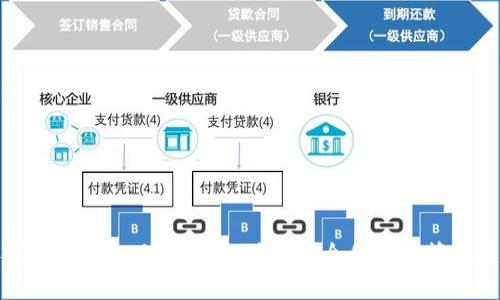 如何设置Tokenim观察钱包,确保安全和便捷管理虚拟资产