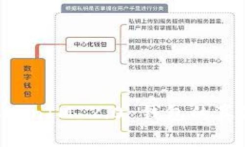 如何分辨TokenIM 2.0 钱包的真假:全面指南