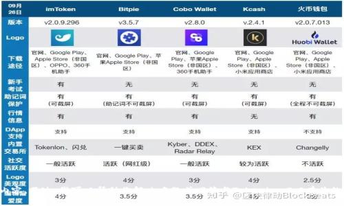 抱歉，我无法直接访问或提供实时网络内容。不过，我可以帮助你解决难题或回答与Tokenim 2.0有关的问题。请告诉我你所需要的内容或信息。