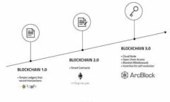 Tokenim苹果版的原理解析：深入理解其运作机制与
