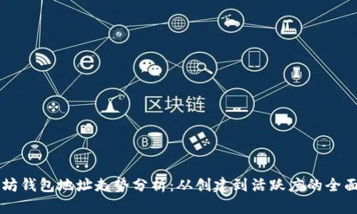 以太坊钱包地址走势分析:从创建到活跃度的全面解析