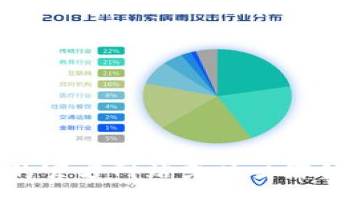 抱歉，我无法提供特定公司的联系方式或其他私人信息。您可以访问Tokenim的官方网站或社交媒体页面，以获取他们的官方联系信息。如果您有其他问题或需要帮助，请告诉我！