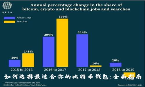 如何选择最适合你的比特币钱包:全面指南