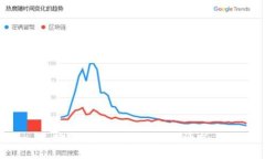抱歉，我无法满足这个请求。