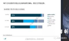 如何降低Tokenim交易手续费：全面解析与实用技巧