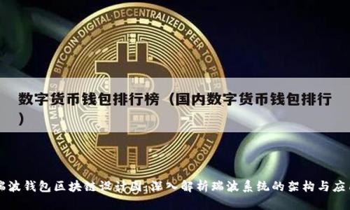 瑞波钱包区块链设计图:深入解析瑞波系统的架构与应用