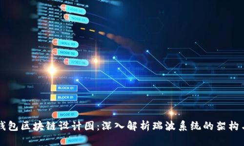 瑞波钱包区块链设计图:深入解析瑞波系统的架构与应用