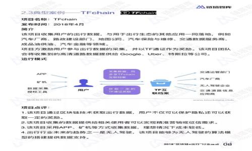 如何找回遗忘的EOS私钥?Tokenim 2.0钱包的解决方案